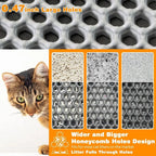 Large Waterproof Cat Litter Mat Double Layer Non-Slip
