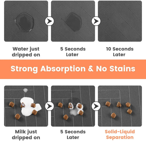 Absorbent Pet Feeding Mat for Food and Water Bowls Waterproof Non-Slip