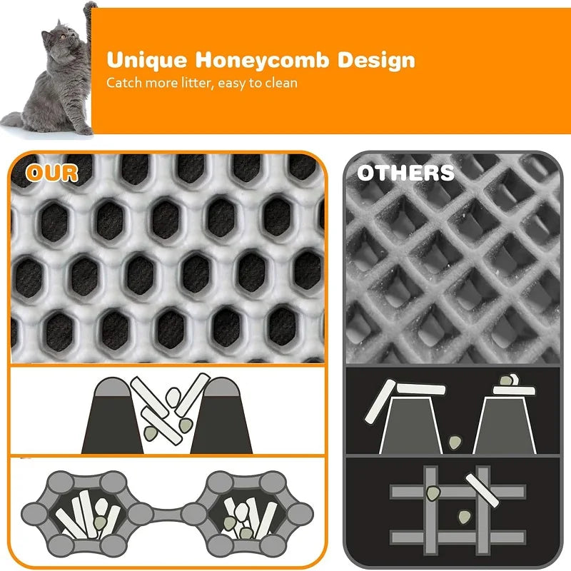Large Waterproof Cat Litter Mat Double Layer Non-Slip